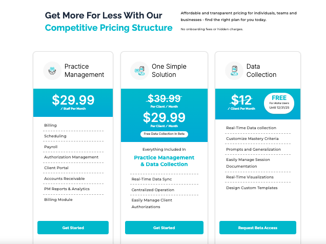 AlohaABA pricing