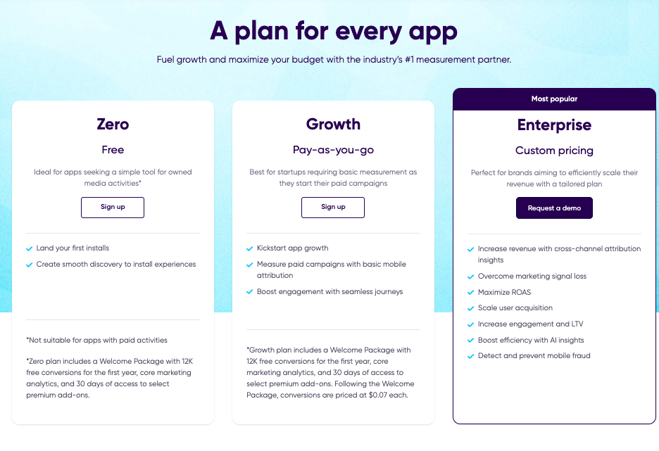 AppsFlyer pricing
