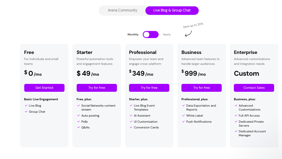 Arena Live Blog pricing