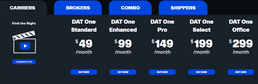 dat-load-board pricing