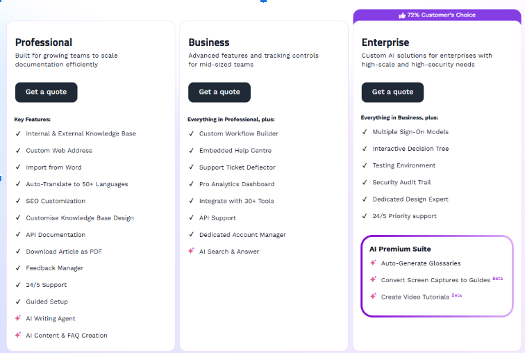 Document360 pricing