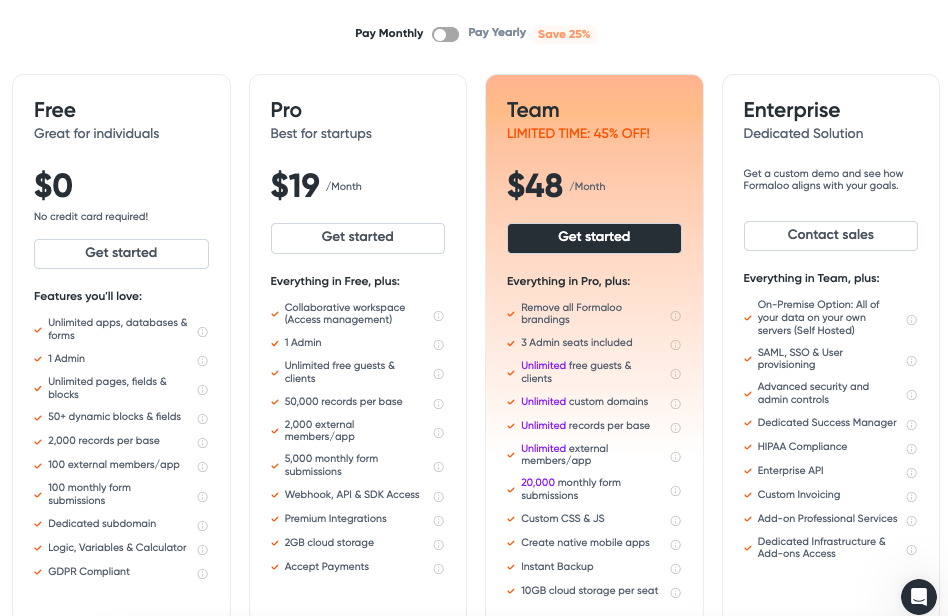 Formaloo pricing
