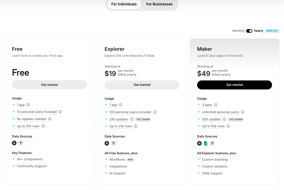 glide-pages pricing