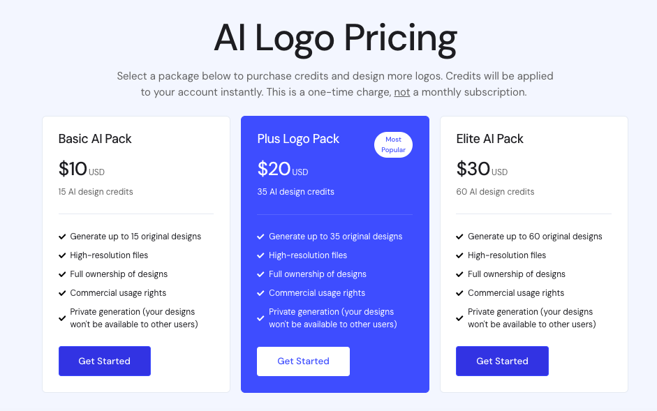 GraphicSprings pricing