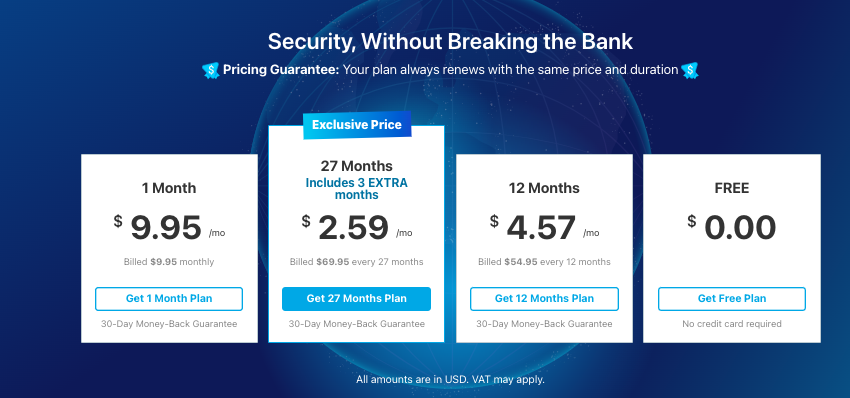 hide-me pricing