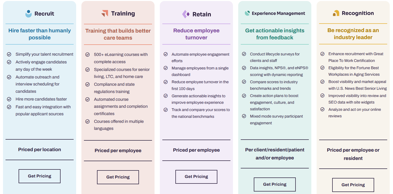 Home Care Pulse pricing