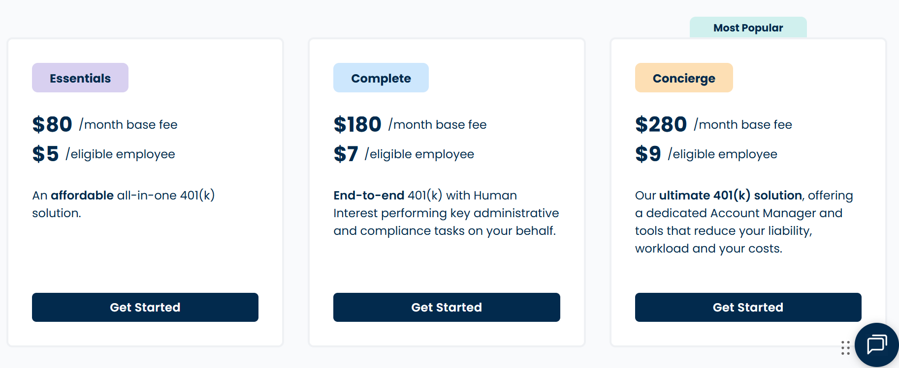 Human Interest pricing