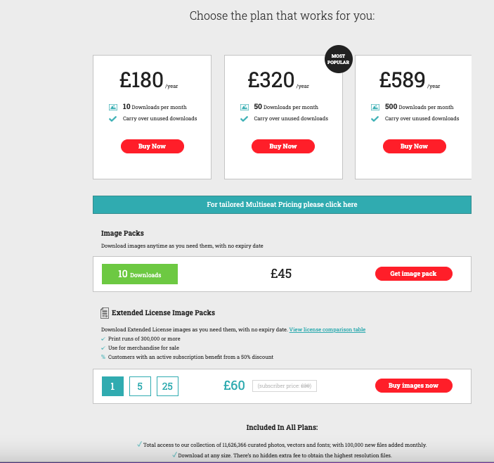 Ingimage pricing