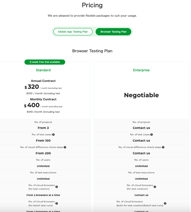 magicpod pricing