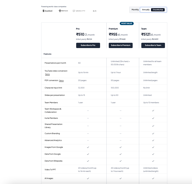 MagicSlides pricing