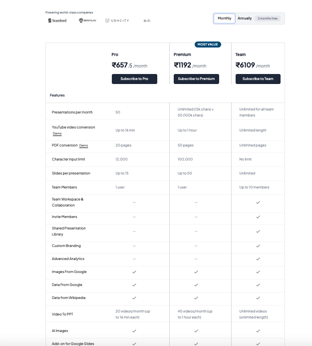 MagicSlides pricing
