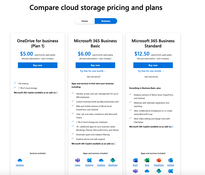 Microsoft OneDrive for Business pricing