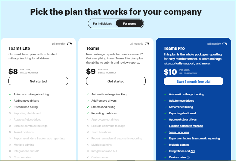 MileIQ pricing