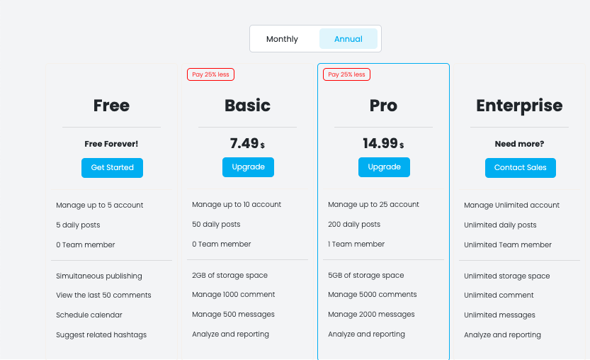 NovinHub pricing