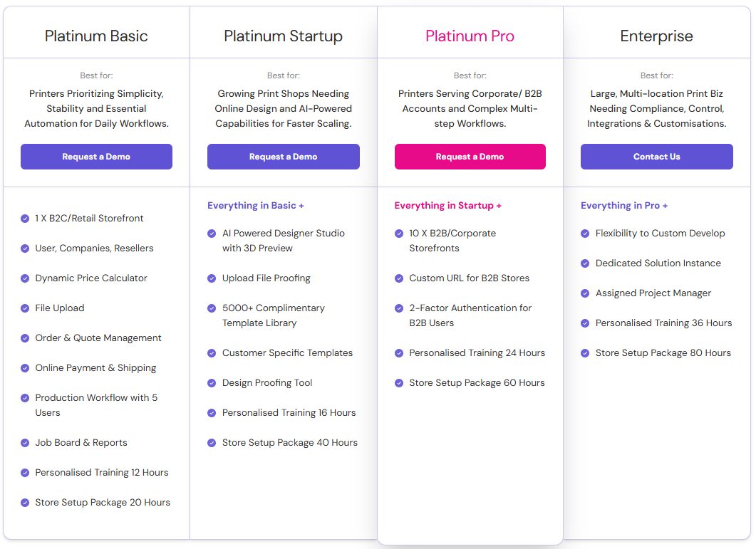 OnPrintShop pricing