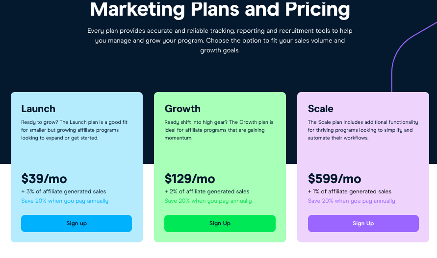 Refersion pricing