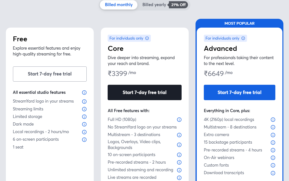 StreamYard pricing