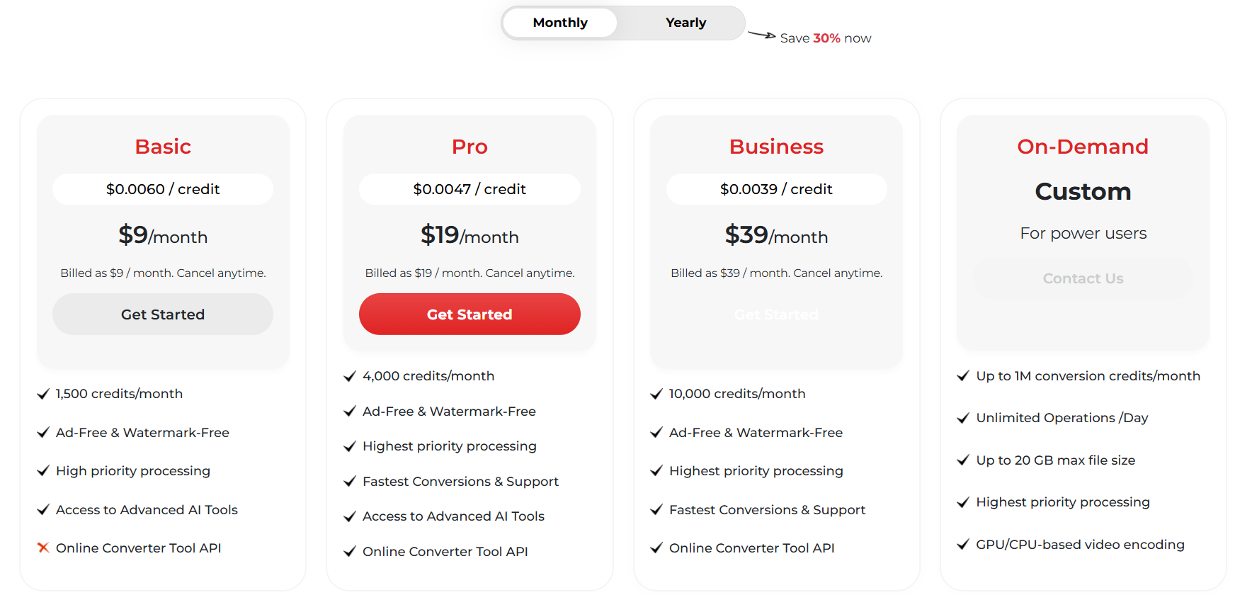 Theonlineconverter pricing