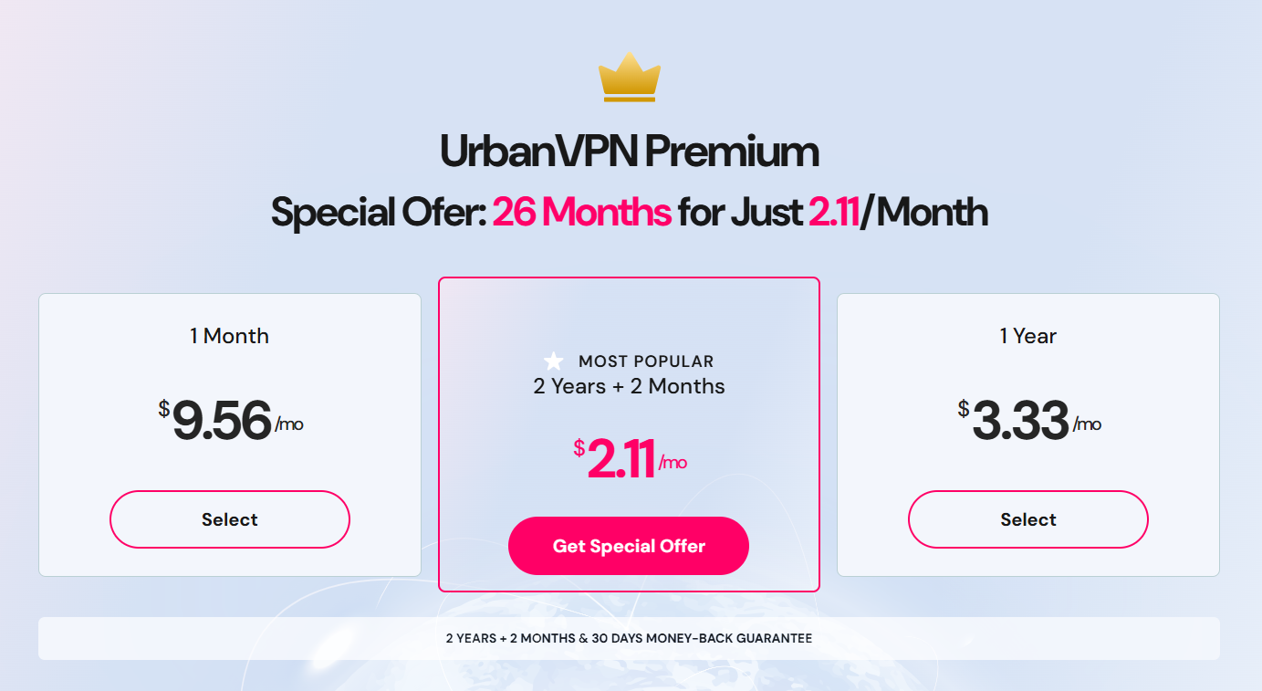 Urban VPN pricing