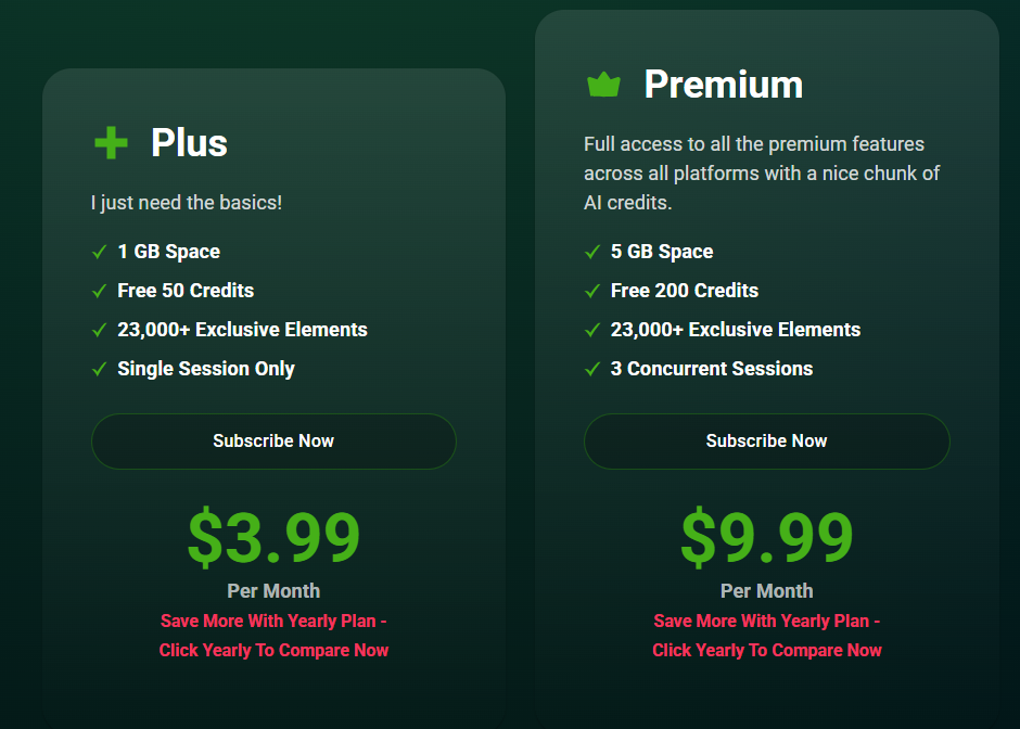 Vectr pricing
