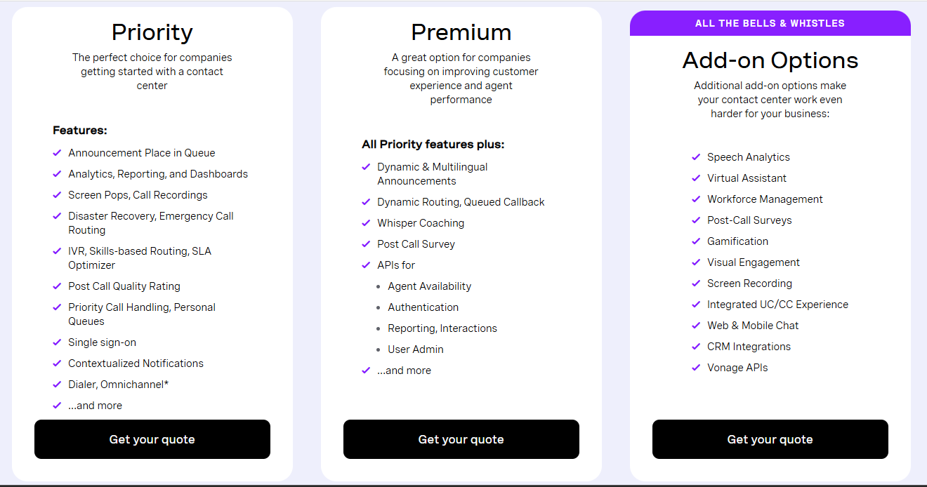Vonage Contact Center pricing