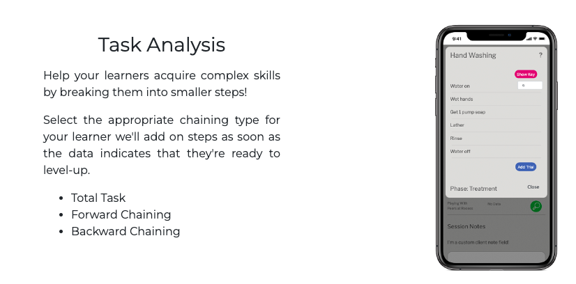 ABAdesk - Task Analysis