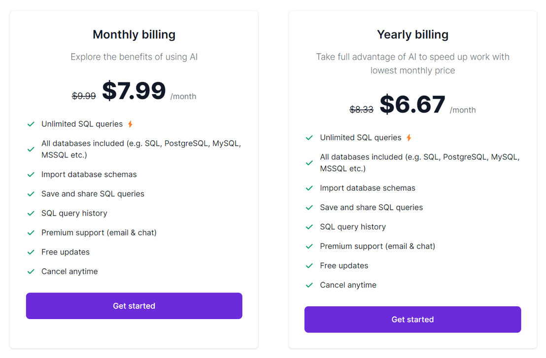 AIHelperBot pricing