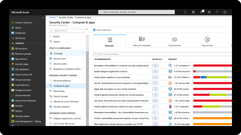 Portal-Azure-Security-Center-2