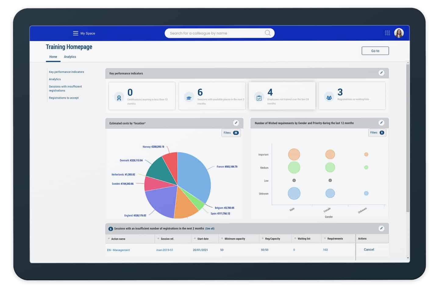 Cegid Talentsoft
