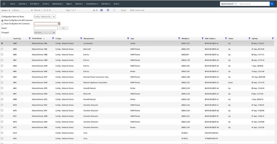 ITIL Service Asset and Configuration Management (SACM)