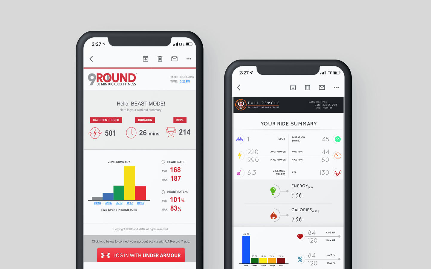 Performance Tracking