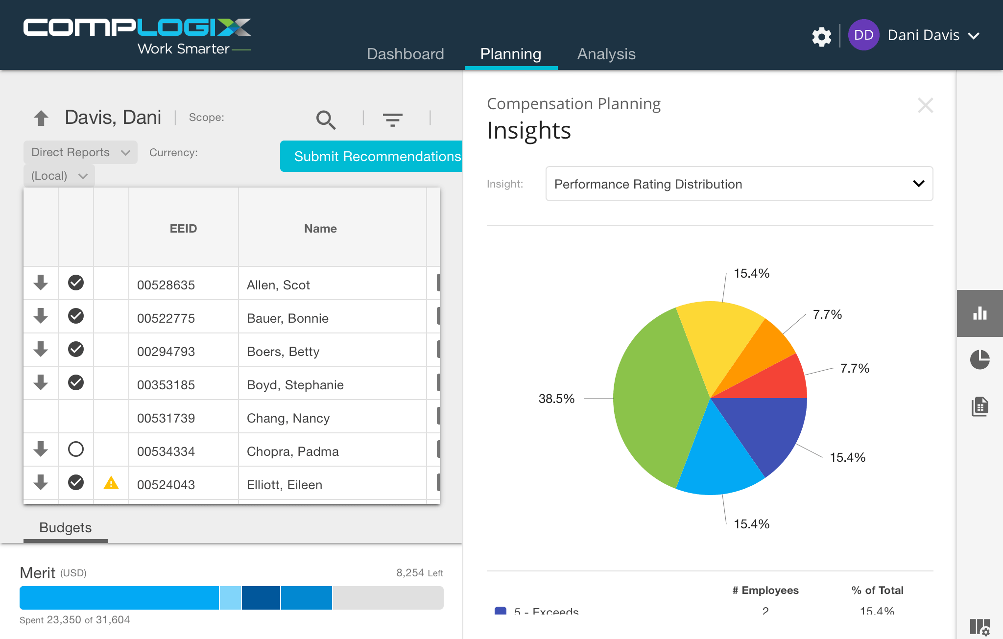 CompLogix Compensation 2026: Tailored for SMBs
