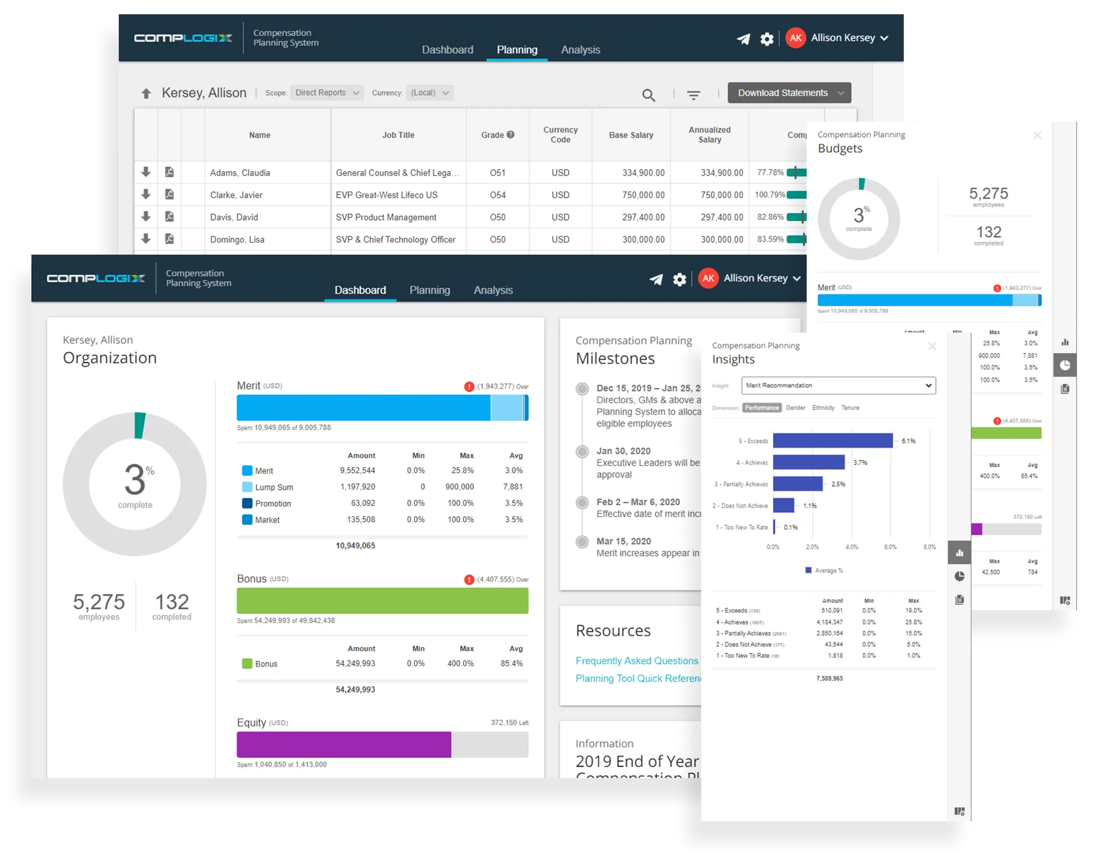 CompLogix Compensation 2026: Tailored for SMBs