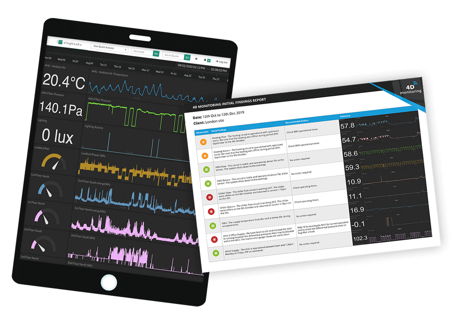 Smart Data for Sustainable Building