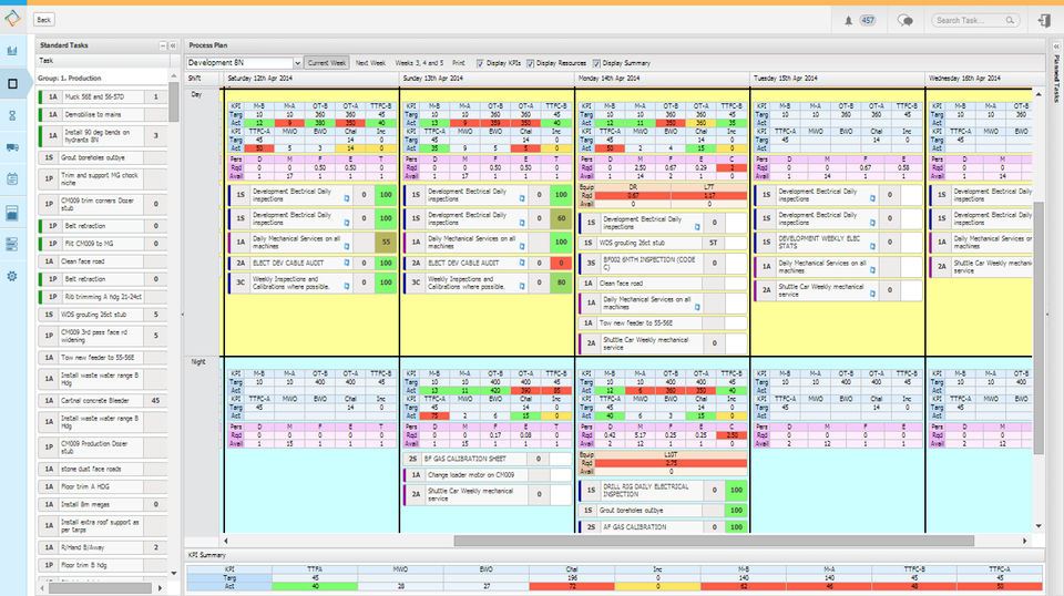 Process Planning