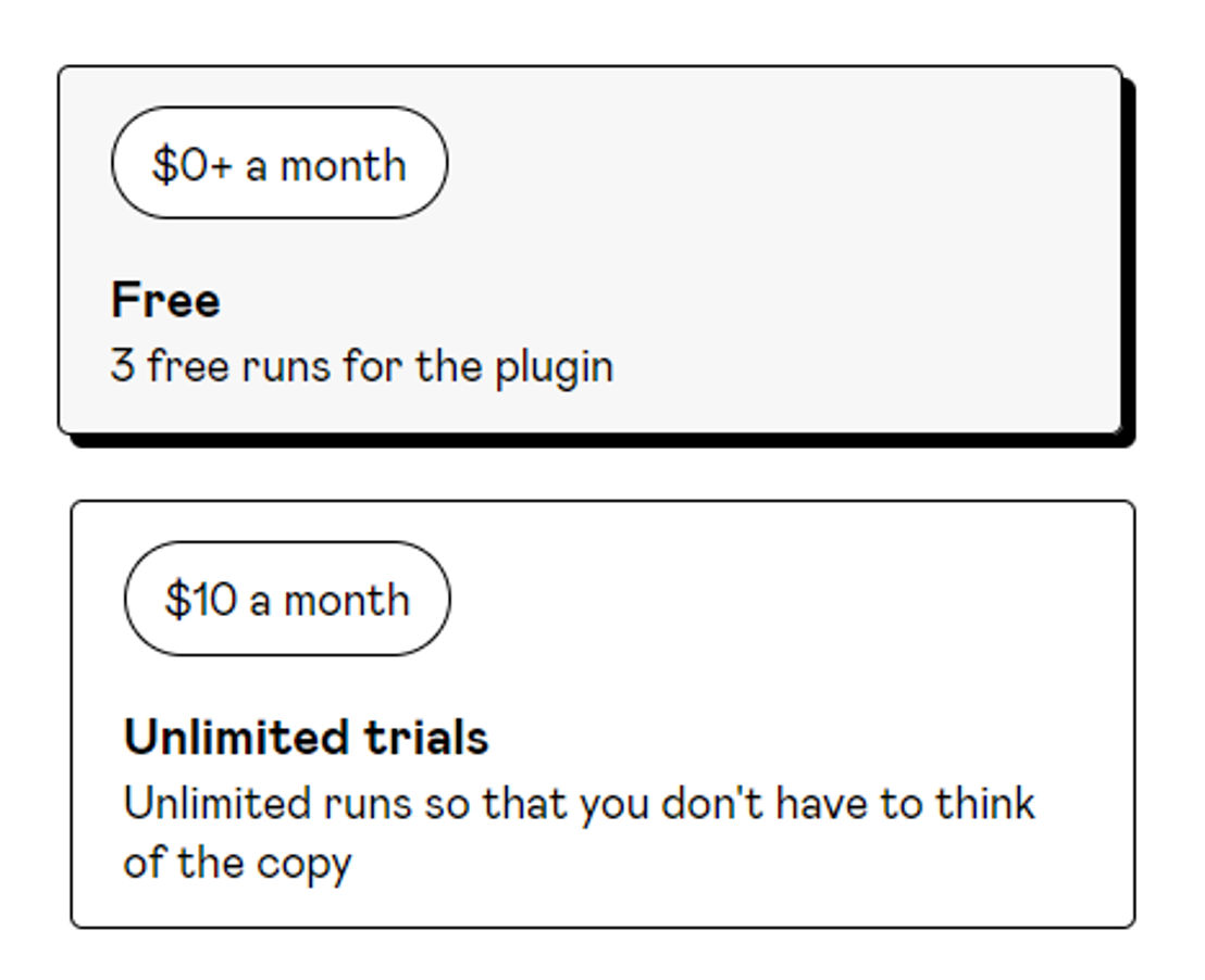 figcopy pricing