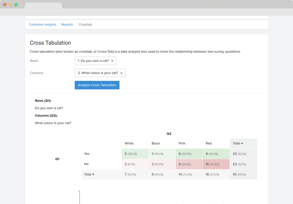 Datamining screenshot