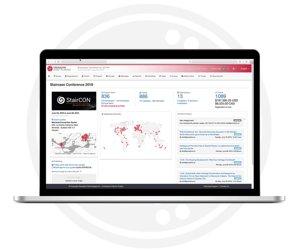 Website Format