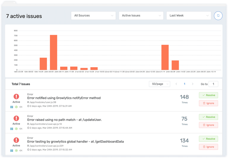 Error Monitoring screenshot