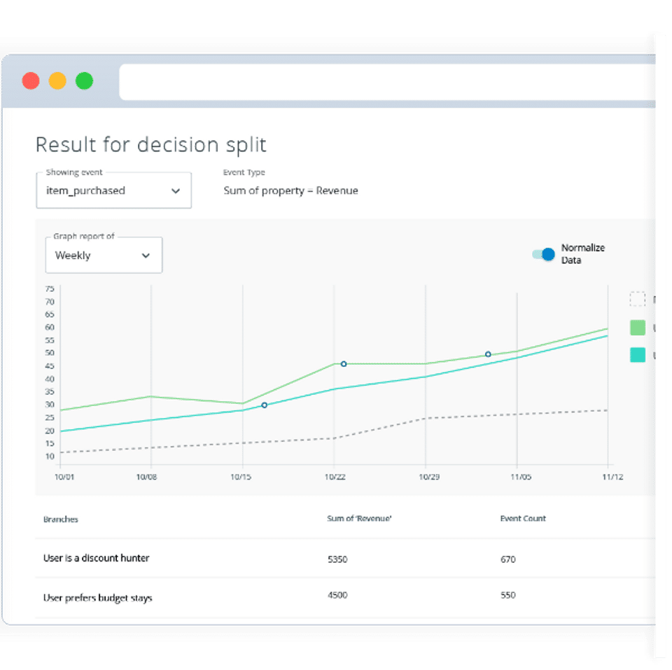 Hansel screenshot