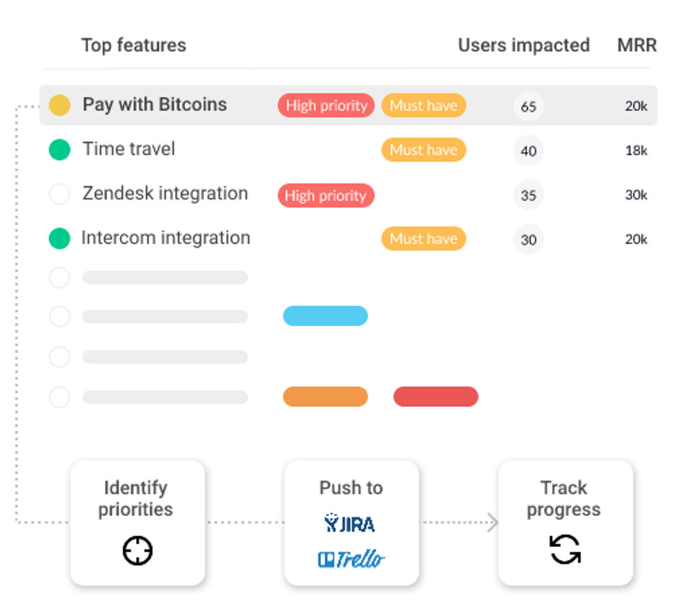 Harvestr screenshot