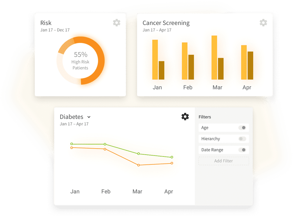 Innovaccer InGraph Screenshot