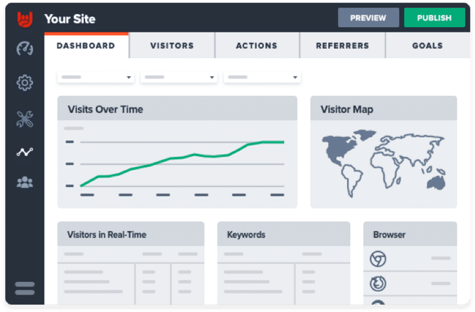 LaunchRock : Dashboard screenshot