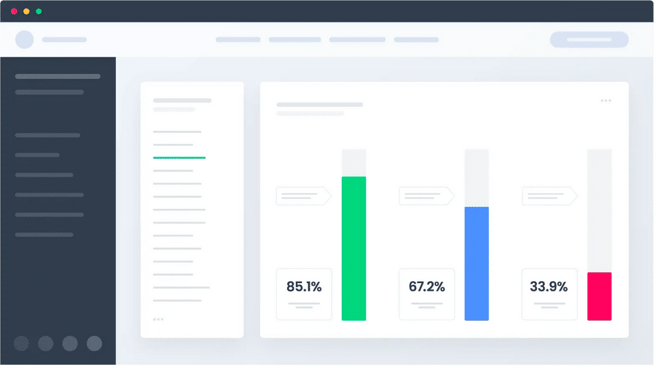 Call Tracking Dashboard Funnel Metrics