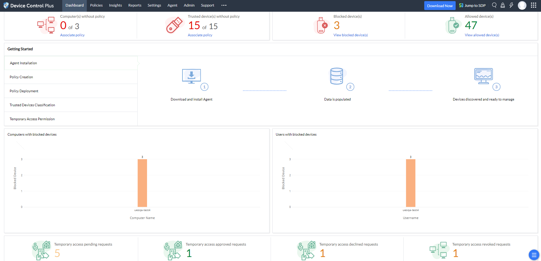 ManageEngine Device Control Plus Review 2026: