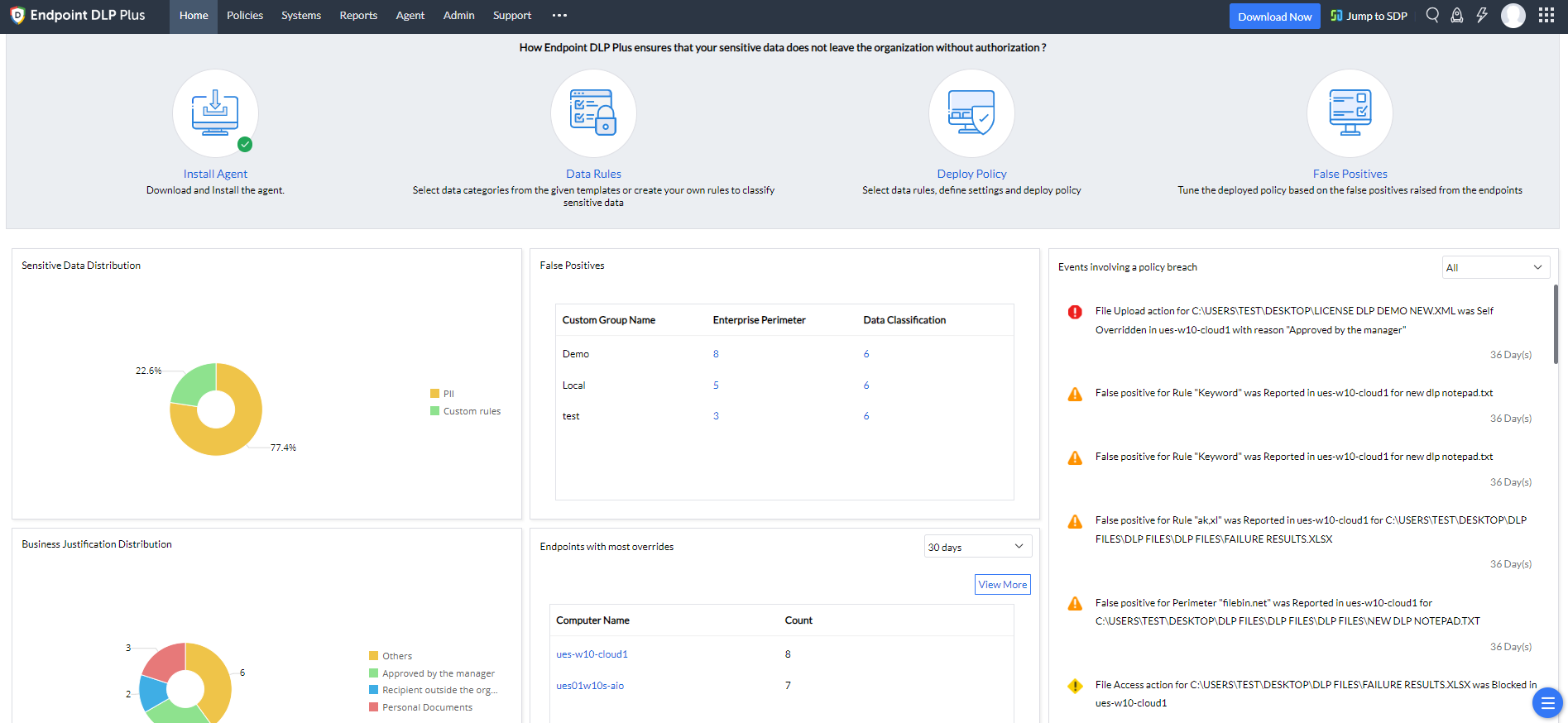 ManageEngine Endpoint DLP Plus Reviews, Pricing & Alternatives | Spotsaas
