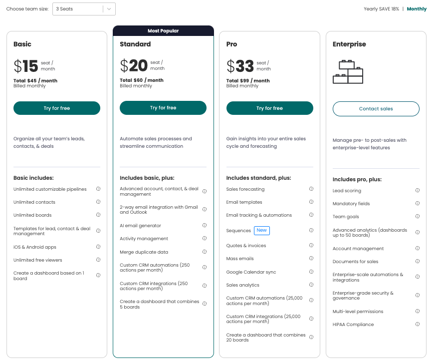 monday sales CRM by monday.com vs Agentforce Sales (formerly Salesforce ...