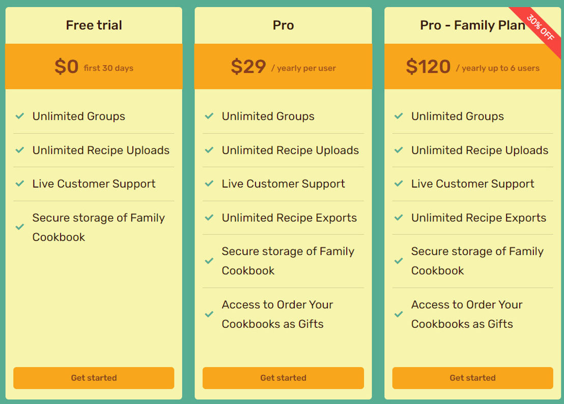 morsel pricing