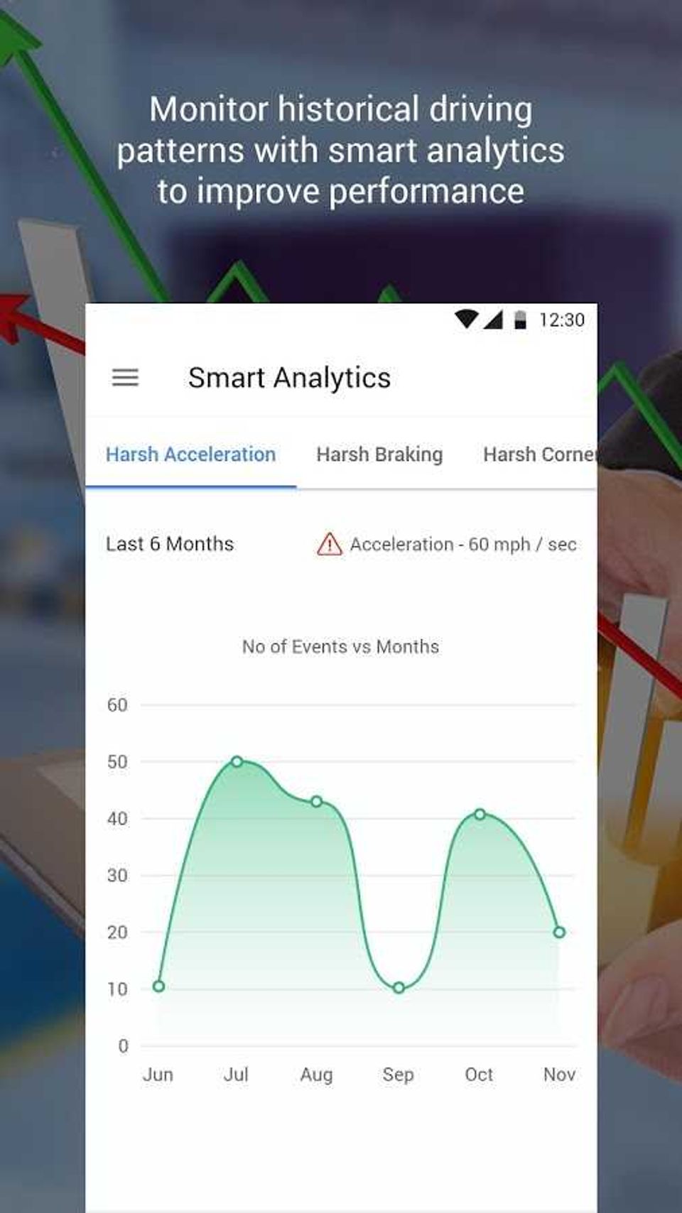 MoveX.ai Screenshots