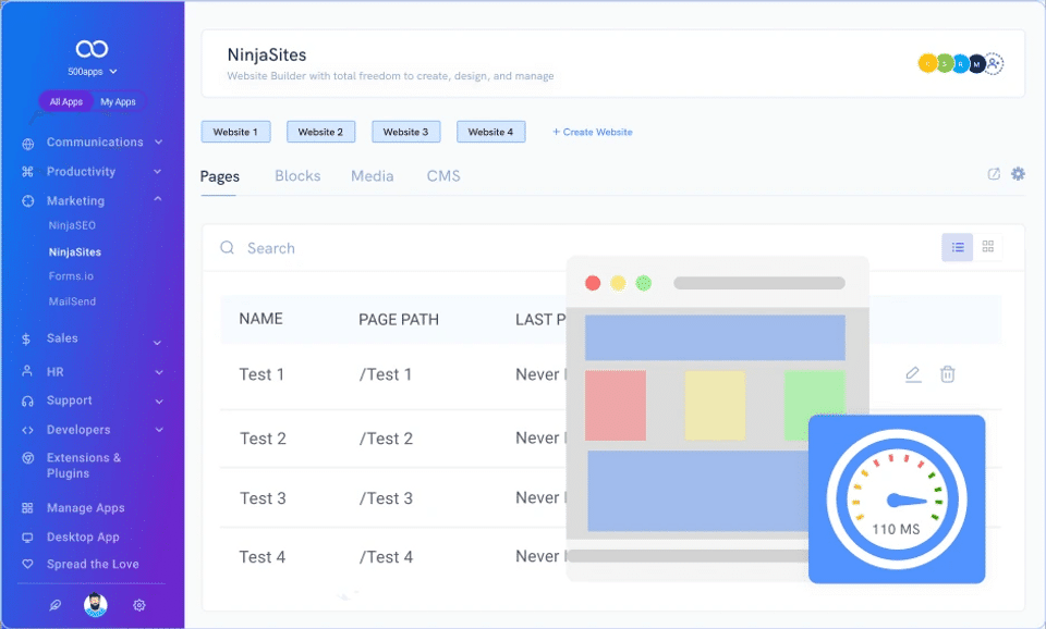 Content Delivery Network screenshot